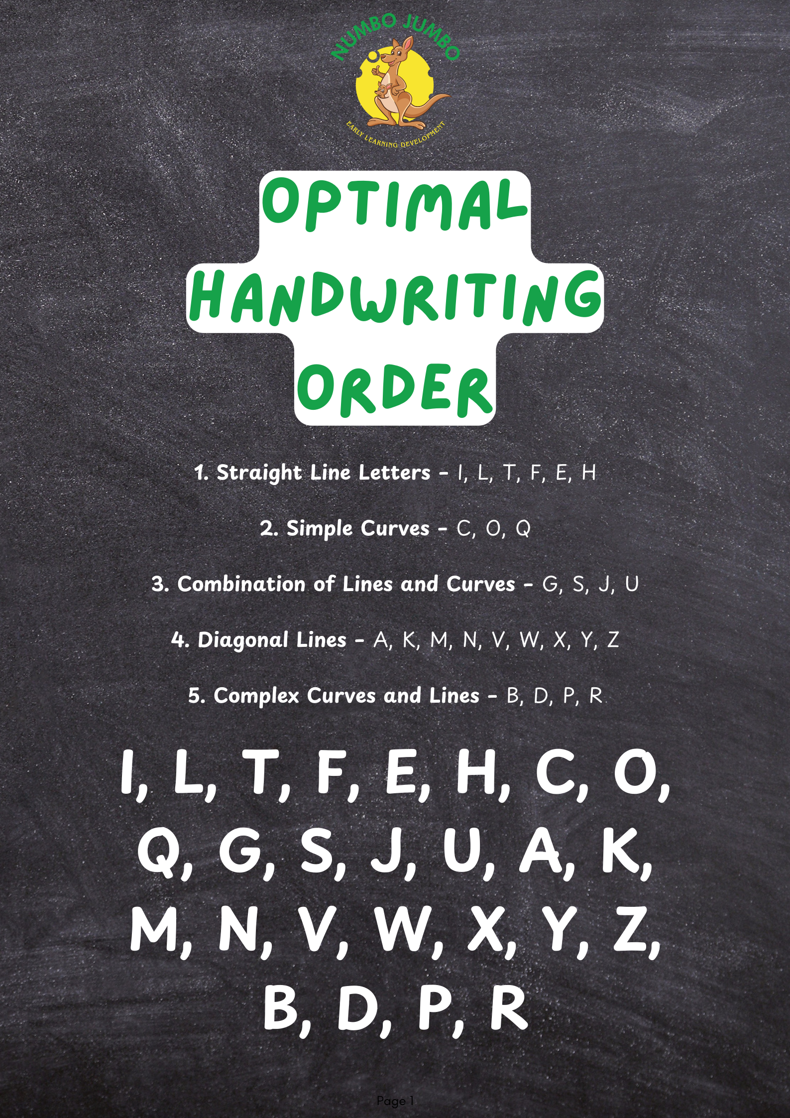 Handwriting Order Example Effective Handwriting Order for Children